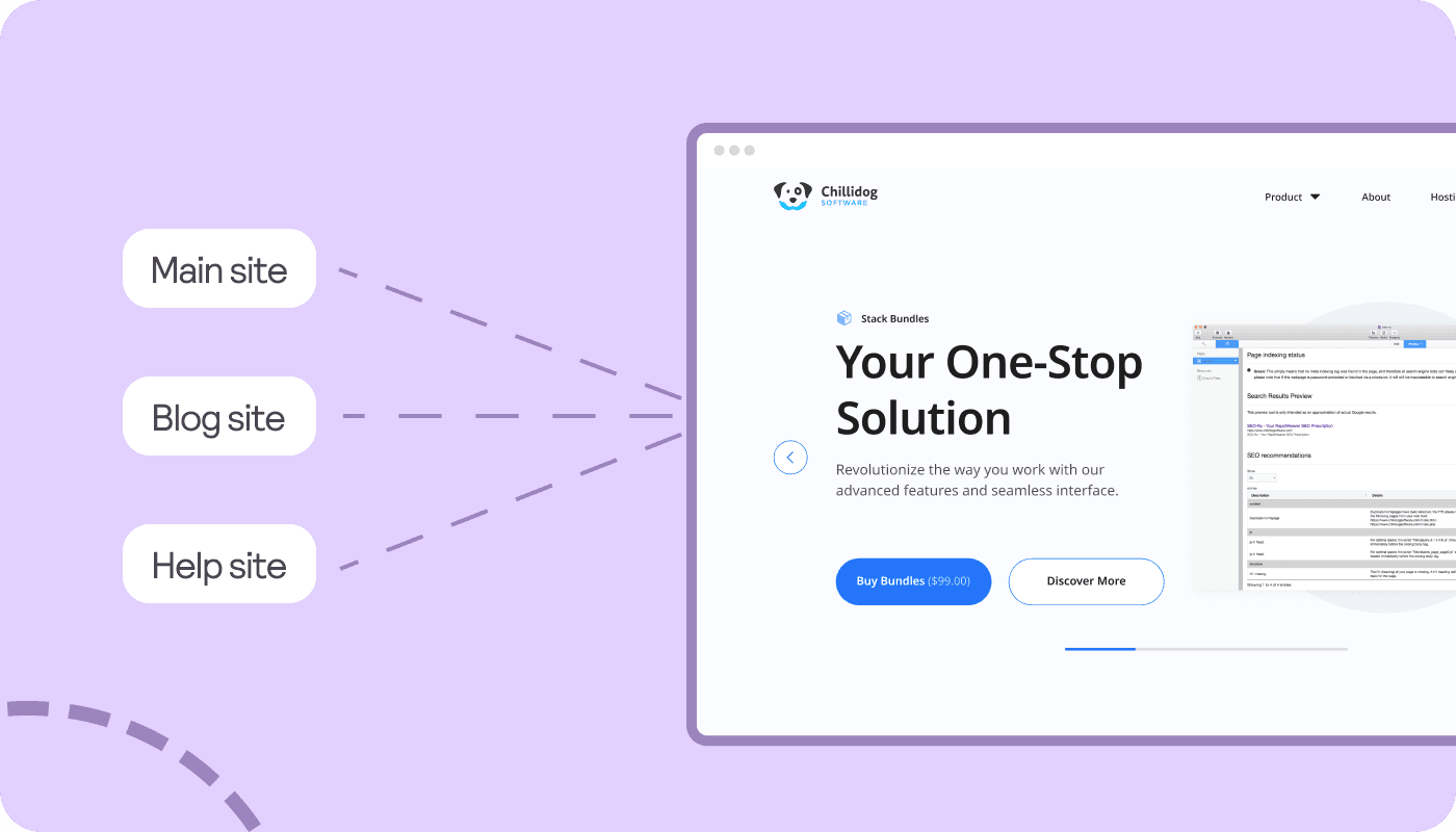 multisite Statamic website