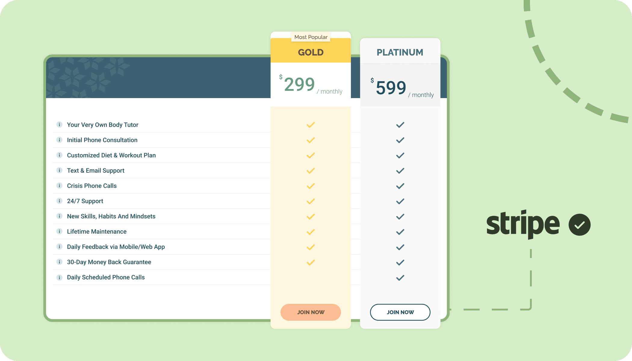 Credit Card Payments with Stripe and Statamic