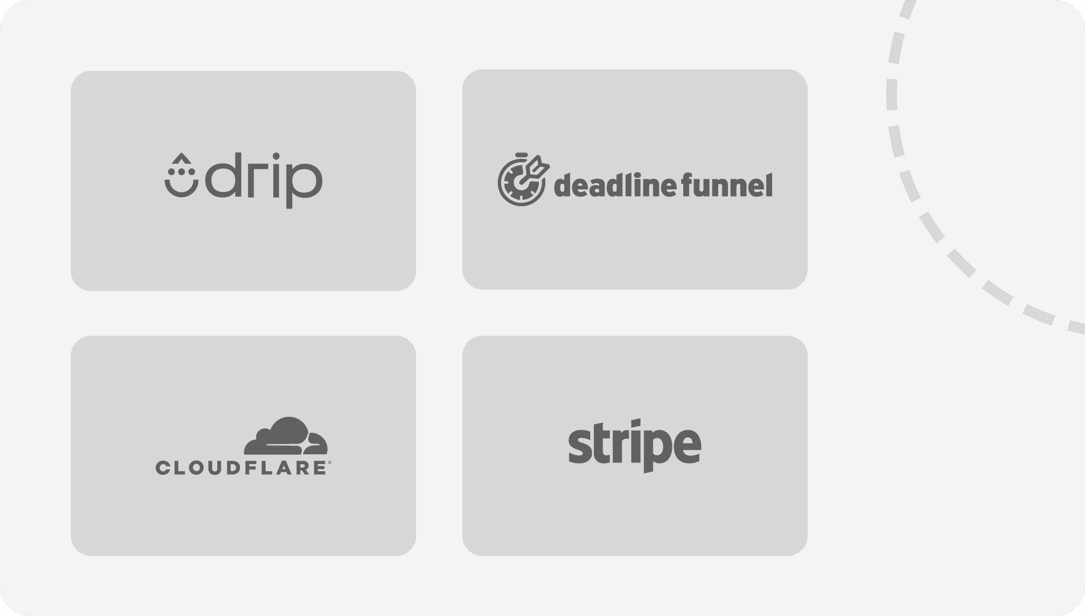 Statamic third party integrations