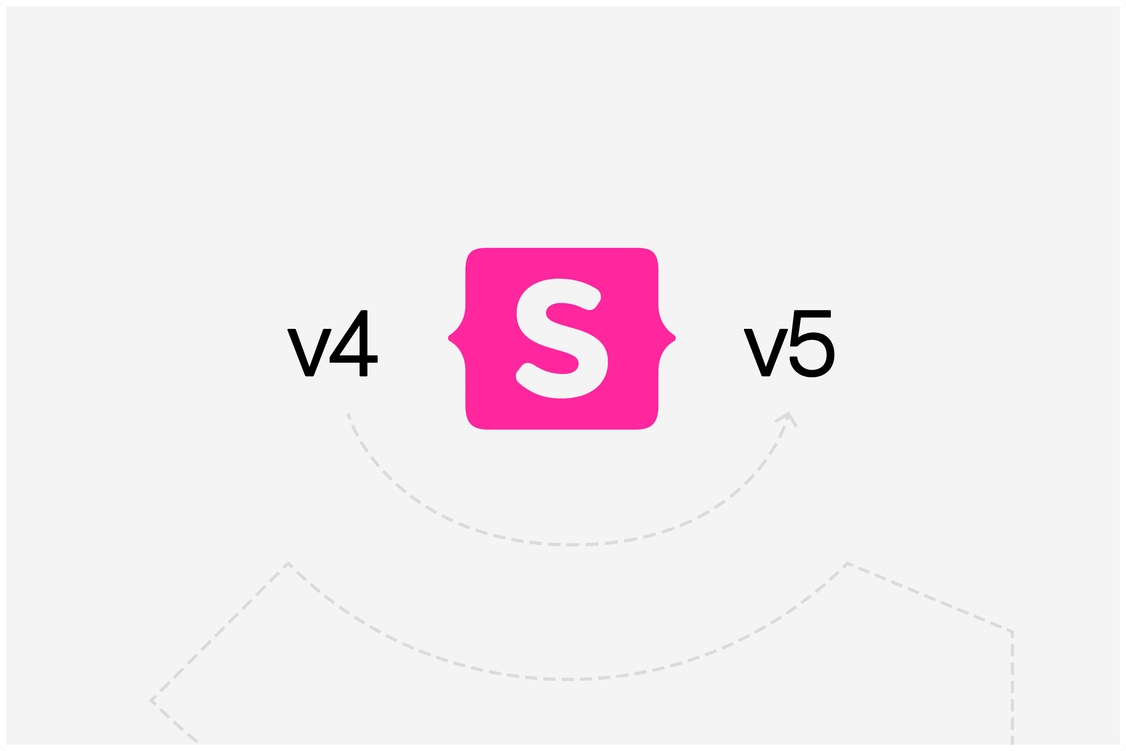 Statamic upgrade to latest version v5