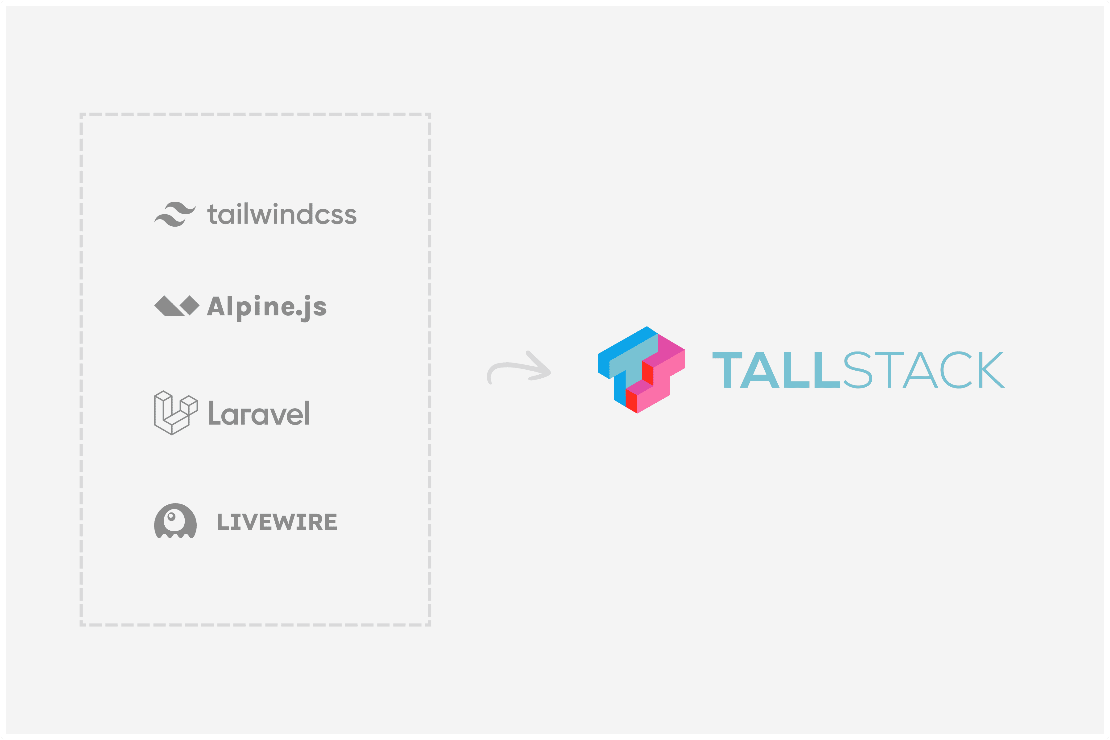 Tall Stack Tailwind Alpine Laravel Livewire