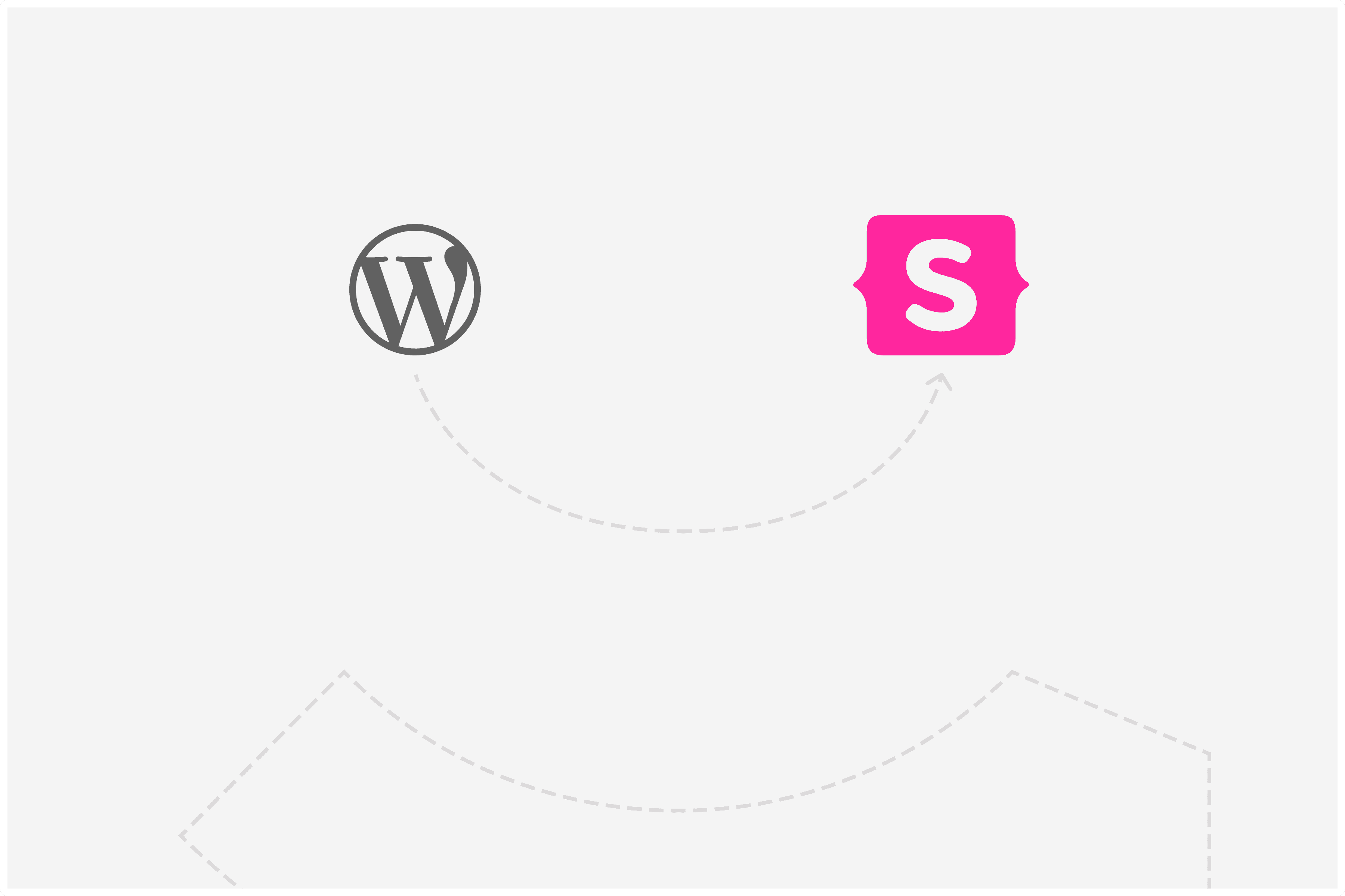 WordPress to Statamic migration service